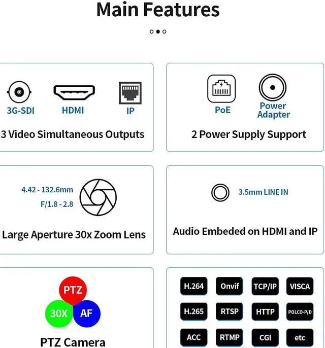 Alt view image 5 of 7 - SMTAV PTZ Camera with 3G-SDI 30X Optical Zoom HDMI and IP Streaming Outputs Broadcast Live Streaming Camera for Conference,Events,Church and School