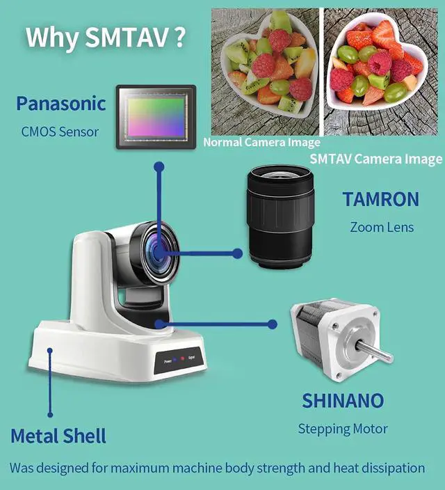 Alt view image 3 of 7 - SMTAV PTZ Camera with 3G-SDI 30X Optical Zoom HDMI and IP Streaming Outputs Broadcast Live Streaming Camera for Conference,Events,Church and School
