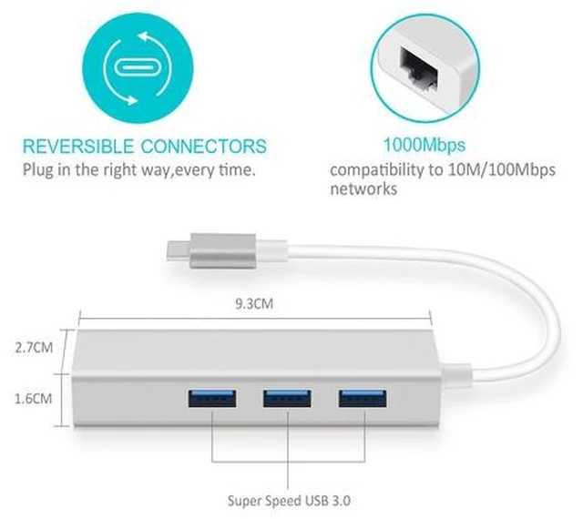 Alt view image 2 of 7 - USB-C to Gigabit Ethernet USB A 3.0 Adapter Hub for USB C Type-C Thunderbolt 3 MacBook/MacBook Pro, Dell XPS 13, HP Spectre x2 and More (Silver)