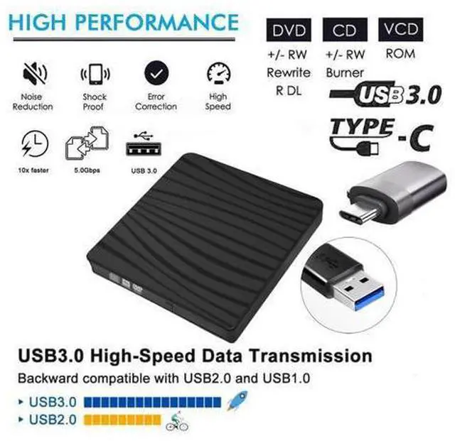 Alt view image 3 of 7 - BT689 External CD DVD Drive for Laptop,Cocopa DVD Player CD Burner Type C USB 3.0 Portable CD ROM External Disk Drive Optical Drive Slim CD DVD Recorder Writer Adapter for PC/Mac/Windows/Linux