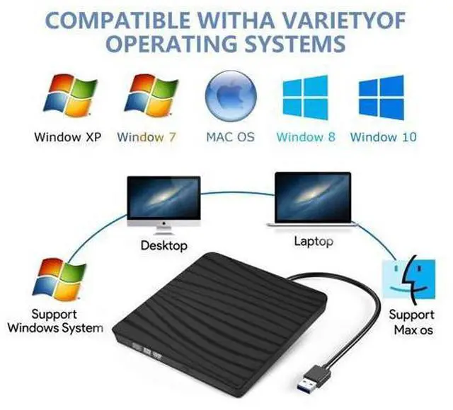 Alt view image 5 of 7 - BT689 External CD DVD Drive for Laptop,Cocopa DVD Player CD Burner Type C USB 3.0 Portable CD ROM External Disk Drive Optical Drive Slim CD DVD Recorder Writer Adapter for PC/Mac/Windows/Linux