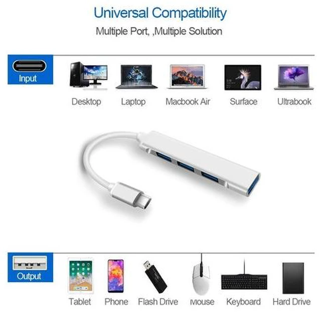Alt view image 6 of 7 - USB C Hub, Portable 4-in-1 USB C to USB Adapter, Type C USB 3.1 Gen1 Data Splitter with Three Layers Shield, High-Speed Data Transmission, Type C Splitter Compatible with USB C Devices-Gray