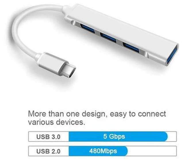 Alt view image 5 of 7 - USB C Hub, Portable 4-in-1 USB C to USB Adapter, Type C USB 3.1 Gen1 Data Splitter with Three Layers Shield, High-Speed Data Transmission, Type C Splitter Compatible with USB C Devices-Gray