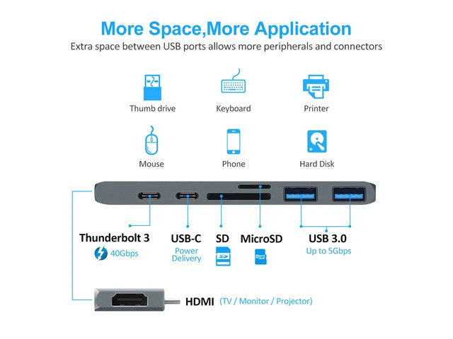 Alt view image 2 of 7 - USB 3.1 Type-C Hub To HDMI Adapter 4K Thunderbolt 3 USB C Hub with Hub 3.0 TF SD Reader Slot PD for MacBook Pro/Air 2016/2017-Silver