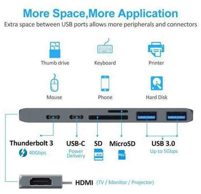 Alt view image 2 of 7 - USB C HUB, USB Type C Adapter 7 in 1 Aluminum Multi Port 100W Power Delivery Thunderbolt 3 Dongle with USB 3.0 Port,4K USB C to HDMI, SD/TF Card Reader, for MacBook Pro 13" 15" 2017/2016-Silver