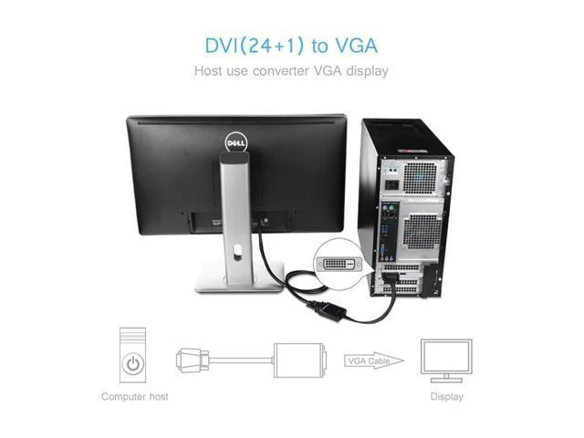 Alt view image 2 of 7 - DVI to VGA Adapter DVI 24+1 DVI-D Male to VGA Female Cable Adapter Converter for DVI Device, Laptop, PC to VGA Displays, Monitors, Projectors (DVI24+1 TO VGA)