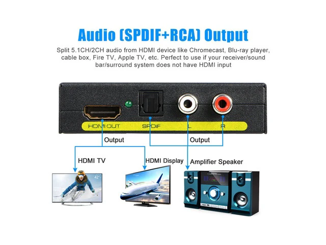 Alt view image 4 of 7 - HDMI to HDMI + SPDIF + RCA L / R Audio Extractor Converter (HDMI input,HDMI+ Audio output) Support 4K@30Hz 1080P Full HD 3D