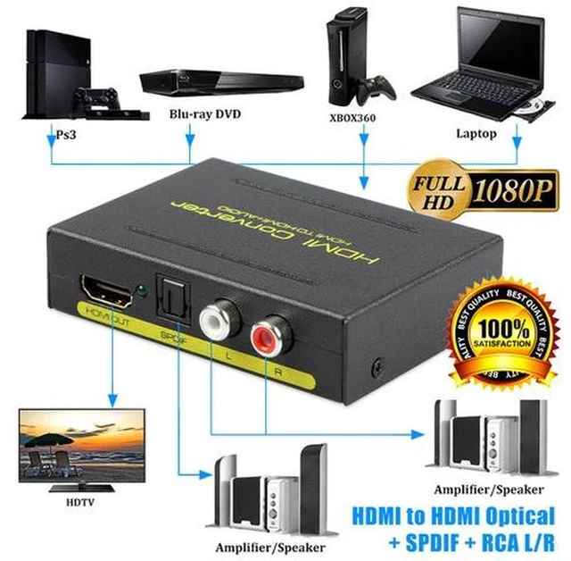 Main image of HDMI to HDMI + SPDIF + RCA L / R Audio Extractor Converter (HDMI input,HDMI+ Audio output) Support 4K@30Hz 1080P Full HD 3D