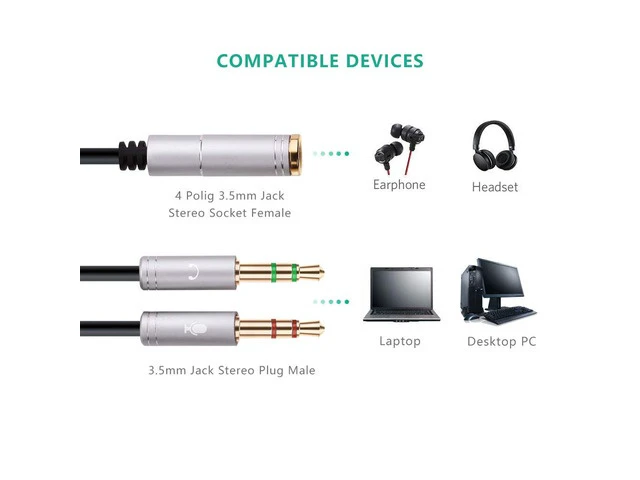 Alt view image 4 of 7 - (2 Pack) 3.5mm Jack Adapter CTIA - Y Splitter Audio Cable with Separate Microphone and Headphone Connector Compatible for PC, PS4 Gaming Headset- 1Ft/30cm, (Gray)