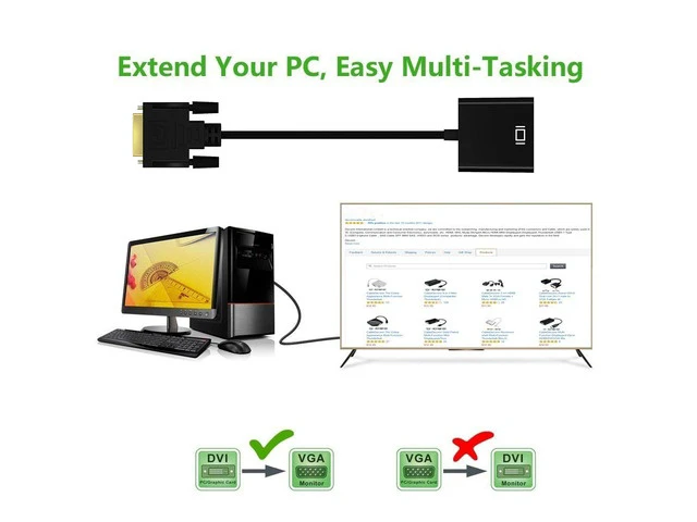Alt view image 2 of 7 - DVI to VGA Adapter, 1080p Active DVI-D to VGA Adapter Converter 24+1 Male to Female Supporting 60Hz and 3D for DVI systems to connect to VGA displays