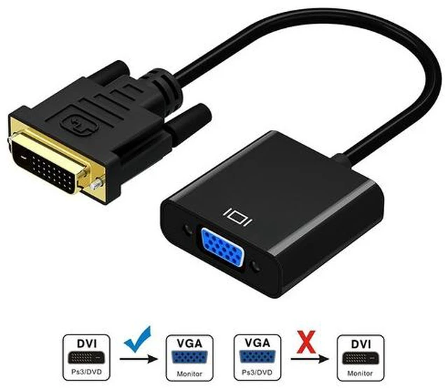 Main image of DVI24+1 to VGA Display Adapter with Chip Video Card Patch Cord for DVI Device, Laptop, PC to VGA Displays, Monitors, Projectors