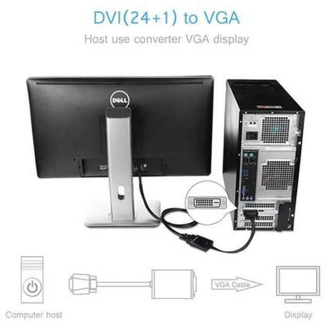 Alt view image 2 of 7 - DVI to VGA Adapter, DVI 24+1 DVI-D Dual Link to VGA Male to Female 1080P Video Cable Converter for Gaming, DVD, Laptop, HDTV Projector & Other DVI Enabled Devices