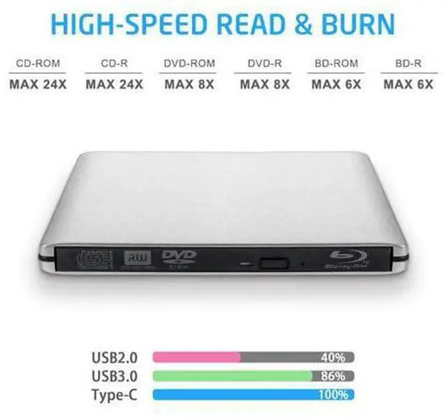 Alt view image 5 of 7 - Aluminum External Blu-Ray Burner Drive Type C USB 3.0 Portable CD DVD +/-RW Drive Slim DVD/CD ROM Rewriter Burner Writer for Laptop Desktop PC Windows Linux OS Apple Mac Silver