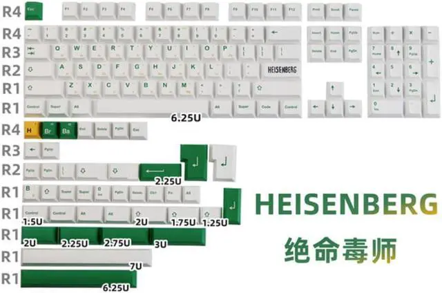 Main image of Ruth's sister 142 Keys Heisenberg Keycaps Profile PBT Dye Sublimation Simple and Fresh  Key Caps With 1.75u 2u Shift For MX Switchs