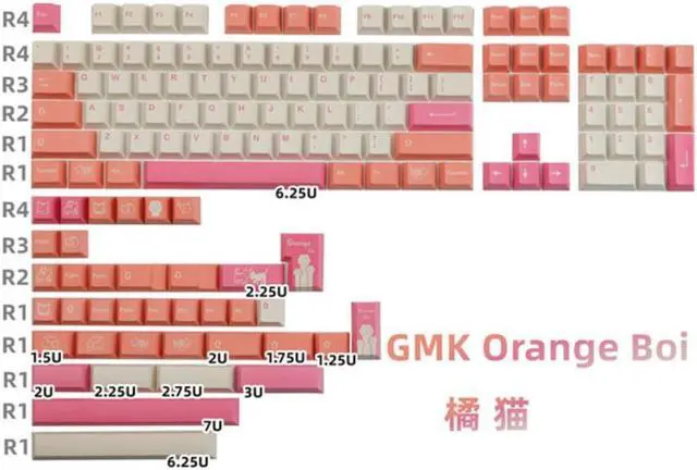 Main image of 140 keys GMK Orange Boi Keycaps Cherry Profile PBT Dye Sublimation Mechanical Keyboard Key Caps For MX switch 61 64 68 87 96 104
