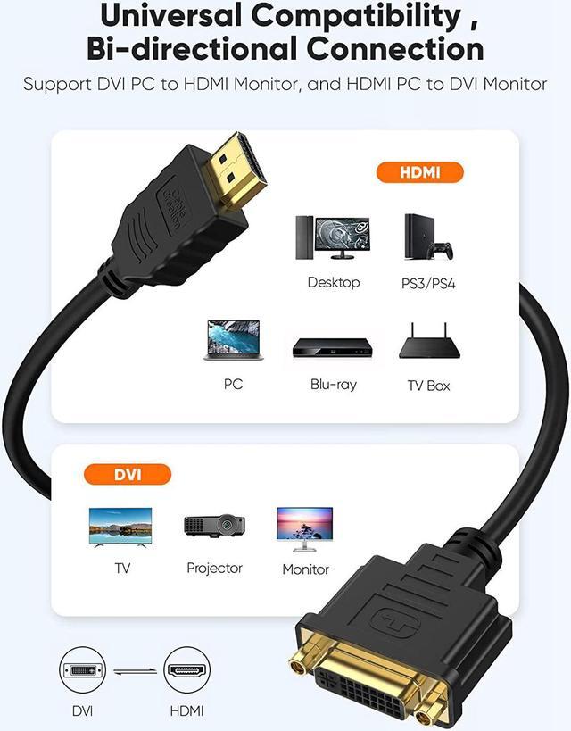 Alt view image 7 of 7 - HDMI to DVI Short Cable 0.5ft Bi-Directional DVI-I (24+5) Female to HDMI Male Adapter 1080P DVI to HDMI Converter Compatible with Xbox PC TV TV Box PS5 Blue-ray Switch