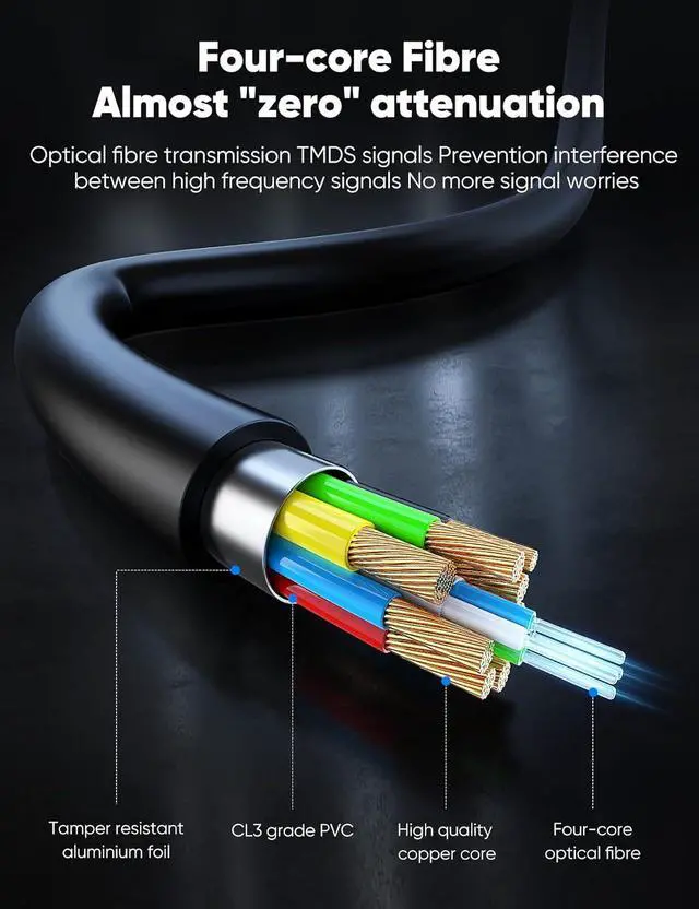 Alt view image 6 of 7 - 8K 4K 120HZ 50 FT HDMI Cable Fiber Optic, in-Wall CL3 Rated Long HDMI 2.1 48Gbps Ultra High Speed [8K@60Hz] Dynamic HDR/eARC/HDCP 2.2&2.3/3D, Compatible for Desktop GPUs 30&40 Series