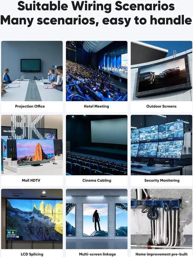 Alt view image 7 of 7 - 8K 4K 120HZ 50 FT HDMI Cable Fiber Optic, in-Wall CL3 Rated Long HDMI 2.1 48Gbps Ultra High Speed [8K@60Hz] Dynamic HDR/eARC/HDCP 2.2&2.3/3D, Compatible for Desktop GPUs 30&40 Series