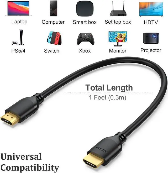 Alt view image 3 of 7 - Short HDMI Cable 1 Foot 2-Pack 4K 1FT HDMI to HDMI Cable High Speed HDMI 2.0 Cord Supports 4K@60Hz 2K 1080P HDCP 2.2 HDR 3D ARC & Ethernet