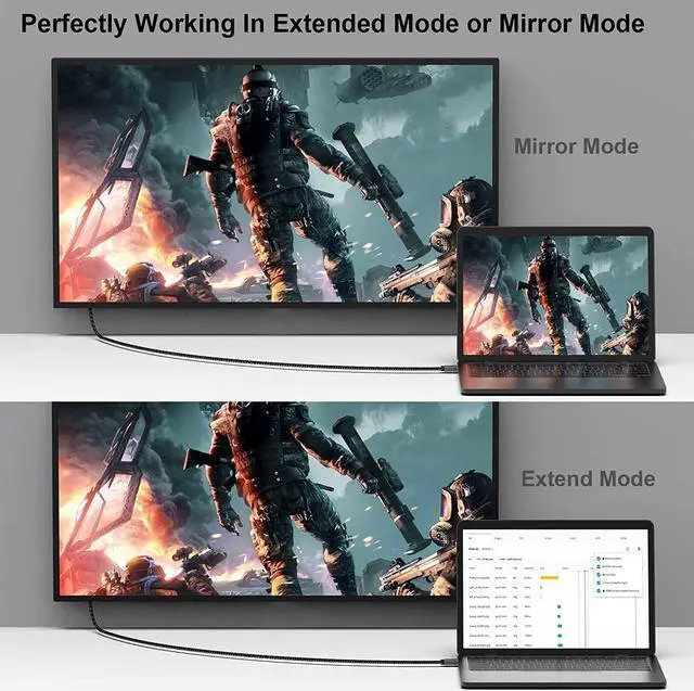 Alt view image 4 of 7 - Mini DisplayPort to HDMI 6 Feet Cable [4K@30Hz Aluminum Shell Nylon Braided] Compatible with MacBook Air/Pro  Surface Pro/Dock Monitor Projector and More