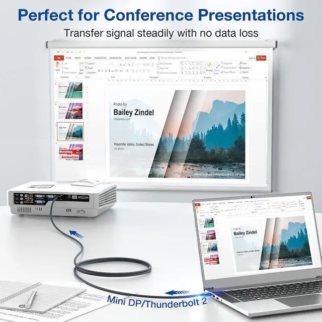 Alt view image 4 of 7 - 8K Mini DisplayPort to HDMI Cable 9.9FT, Mini DP to HDMI 2.1 Cord, Support 8K@60Hz, 4K@120Hz, 2K@240Hz, HDR, FreeSync, VRR, Dolby Vision for Thunderbolt 2, iMac, Surface Pro/Dock, Monitor, Graphics