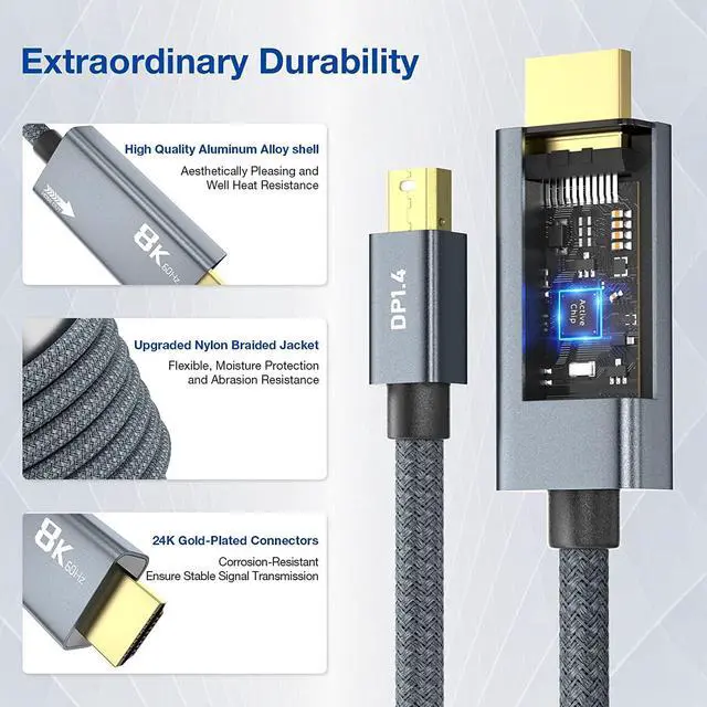 Alt view image 6 of 7 - 8K Mini DisplayPort to HDMI Cable 9.9FT, Mini DP to HDMI 2.1 Cord, Support 8K@60Hz, 4K@120Hz, 2K@240Hz, HDR, FreeSync, VRR, Dolby Vision for Thunderbolt 2, iMac, Surface Pro/Dock, Monitor, Graphics