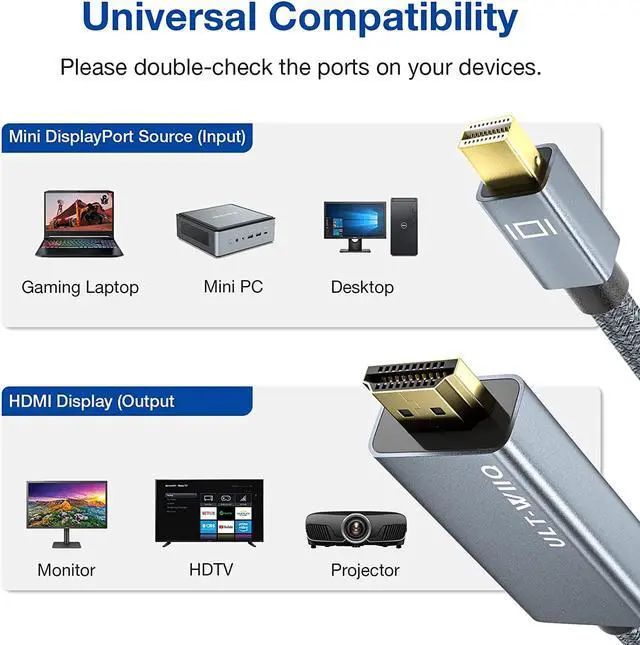 Alt view image 7 of 7 - 8K Mini DisplayPort to HDMI Cable 9.9FT, Mini DP to HDMI 2.1 Cord, Support 8K@60Hz, 4K@120Hz, 2K@240Hz, HDR, FreeSync, VRR, Dolby Vision for Thunderbolt 2, iMac, Surface Pro/Dock, Monitor, Graphics