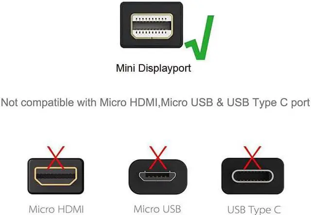 Alt view image 4 of 7 - BUCIER 1FT Mini DP Female to Female Coupler Cord for PC/Laptop or Thunderbolt 2 Mac PC