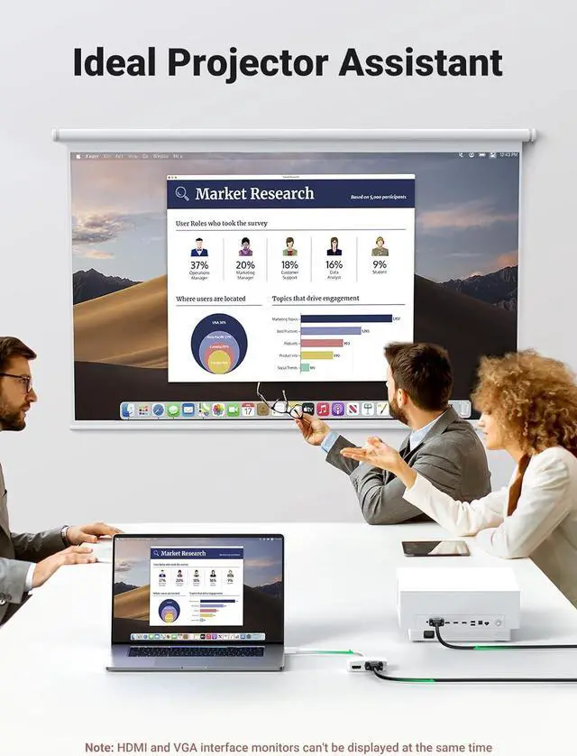 Alt view image 5 of 7 - Mini DisplayPort to HDMI VGA Adapter 4K Thunderbolt 2 Adapter 2 in 1 Mini DP Converter Compatible with MacBook Pro MacBook Air iMac Surface Pro 1 2 3 4 6 Surface Laptop 2 ThinkPad X1 White