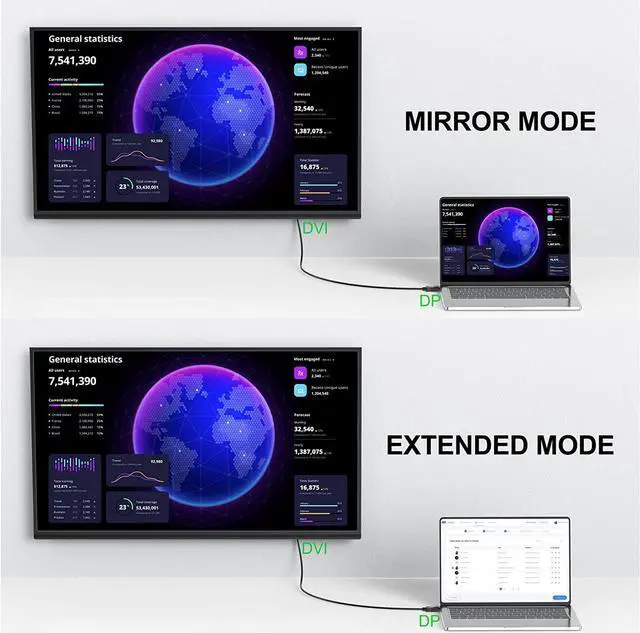 Alt view image 5 of 7 - DisplayPort to DVI Cable 10ft (DP to DVI-D Cable), Display Port to DVI-D Cable Adapter Compatible with PC, Laptop, HDTV, Projector, Monitor, More- Gold-Plated