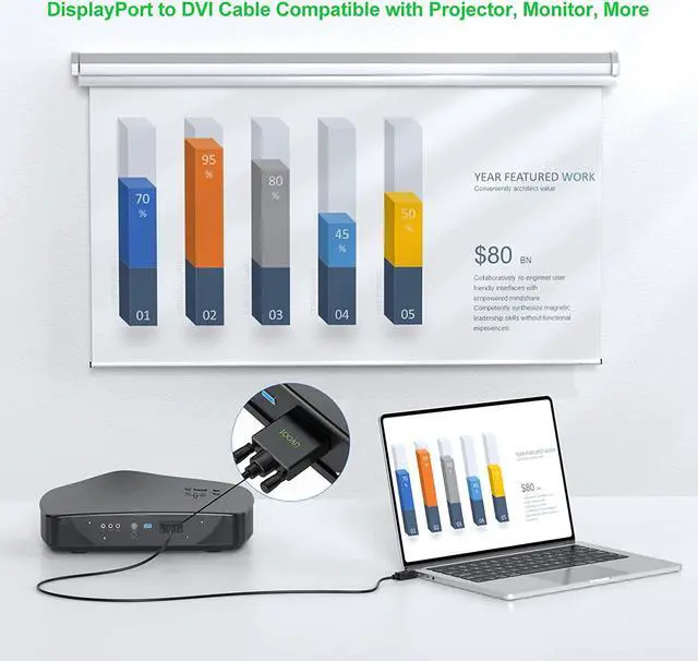 Alt view image 6 of 7 - DisplayPort to DVI Cable 10ft (DP to DVI-D Cable), Display Port to DVI-D Cable Adapter Compatible with PC, Laptop, HDTV, Projector, Monitor, More- Gold-Plated