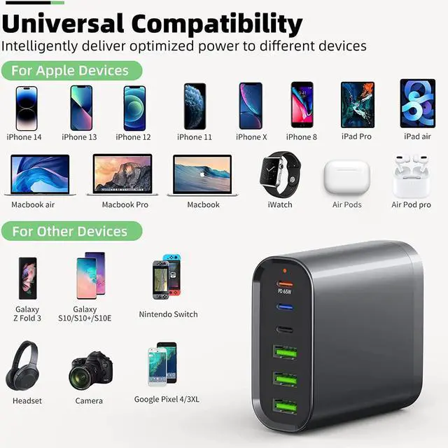 Alt view image 5 of 7 - USB C Charger,160W USB C Charging Station Laptop Charger 6-Port Portable USB C Wall Fast Charger USB C Power Adapter for MacBook Pro/Air,iPad Pro,iPhone 14/13/Mini/Pro/13Pro Max/12 Samsung Galaxy Note