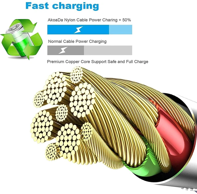 Alt view image 3 of 7 - MFi Certified 6Pack 3/3/6/6/6/10 FT iPhone Charger Lightning Cable
