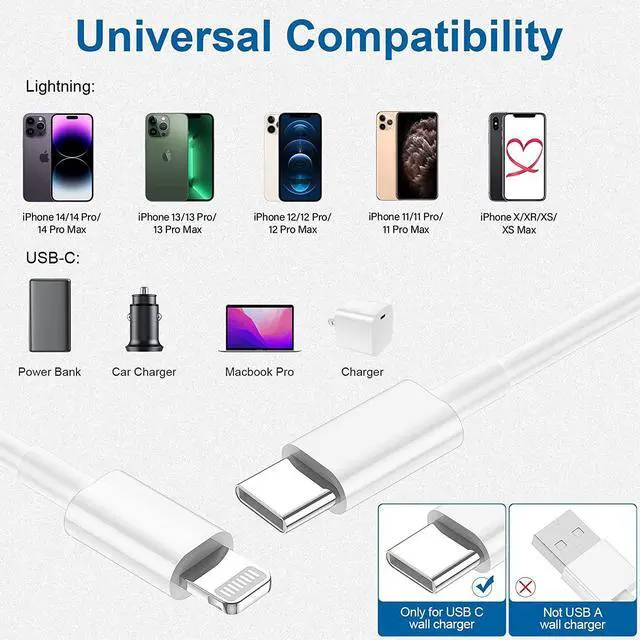 Alt view image 3 of 7 - USB C to Lightning Cable 4Pack 3FT Type C Charger Fast Charging Cord Compatible for  iPhone 14/14 Pro/14Pro Max/13/13 Pro/12/12 Pro/11/11 Pro/XR/XS/X/8/8 Plus/iPad MFi Certified