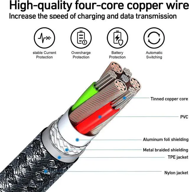 Alt view image 2 of 7 - iPhone Charger Cable 6ft 3Pack [Apple MFi Certified ] Lightning Cable Nylon Braided USB Fast iPhone Charging Cables Cord Compatible with iPhone14/13/12/12Pro/12ProMax/11/11Pro/XS MAX/XR/XS/X/8/7