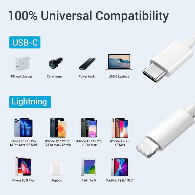 Alt view image 7 of 7 - USBC to Lightning Cable for iPhone 3FT 3Pack iPhone Charging Cable USB-C Type-C Lightning Charger Cord MFi Certified for iPhone 14 13 12 Mini Pro Max 11 X XS XR 8 Plus iPad AirPods White