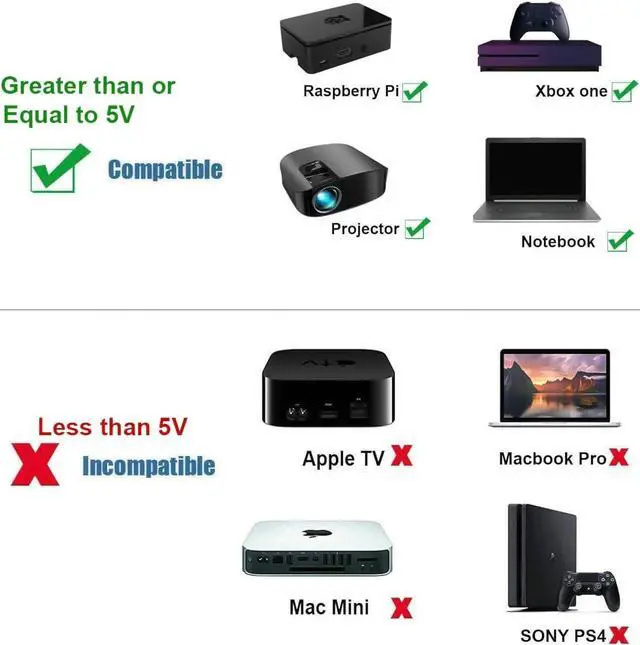 Alt view image 7 of 7 - HDMI to VGA Cable 3ft HDMI-to-VGA Monitor Cable HDMI Adapter Cord (Male to Male) for Monitor Computer Laptop Desktop PC Projector HDTV and More
