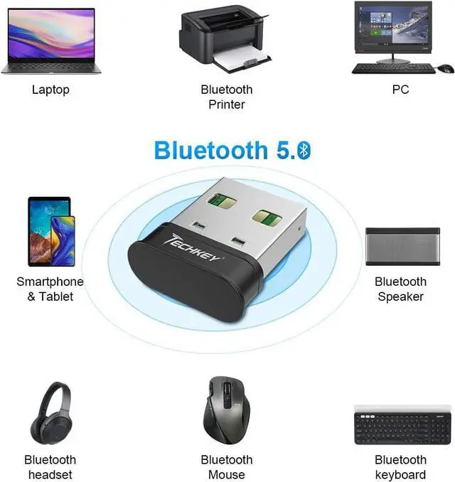 Alt view image 4 of 7 - USB Bluetooth Adapter for PC Receiver - Techkey Mini Bluetooth 5.0 EDR Dongle transmitter for Computer Desktop Transfer for Laptop Bluetooth Headset Speaker Keyboard Mouse Printer Windows11/10/8.1/8/7