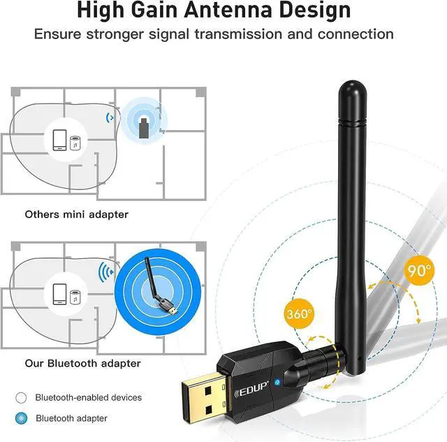 Alt view image 3 of 7 - EDUP Long Range Bluetooth Adapter for PC Bluetooth 5.0 USB High Gain for Desktop Laptop Bluetooth Dongle EDR Wireless Receiver Transfer for Mouse, Keyboard,Speakers,Windows 11/10/8/8.1/7