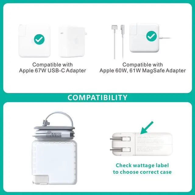 Alt view image 2 of 6 - TATOFY Case for MacBook 60w Charger Apple 61w 67w Charger Case Travel Cord Organizer MacBook Accessories (for Apple MacBook 60W, 61W MagSafe Adapter, Apple 67W USB-C Adapter)