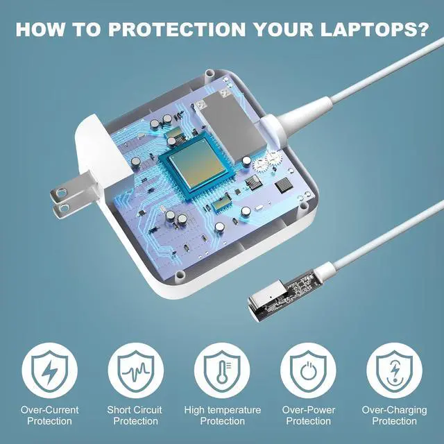 Alt view image 4 of 6 - Mac Book Pro Charger 60W Power Adapter Compatible with A1278 A1344 Mac Book Pro 13 InchBefore Mid 2012 Portable Charging Cord