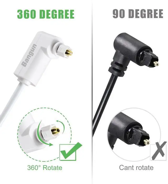 Alt view image 3 of 7 - 100 feet White Optical Audio Cable, Slim 90 Degree Digital Audio S/PDIF Toslink Cord, Right Angle Fiber Optic Audio Cable for Sound Bar/TV/PS6/Xbox/Home Theater