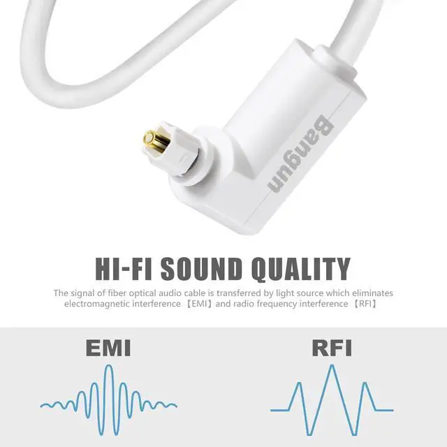 Alt view image 4 of 7 - 100 feet White Optical Audio Cable, Slim 90 Degree Digital Audio S/PDIF Toslink Cord, Right Angle Fiber Optic Audio Cable for Sound Bar/TV/PS6/Xbox/Home Theater