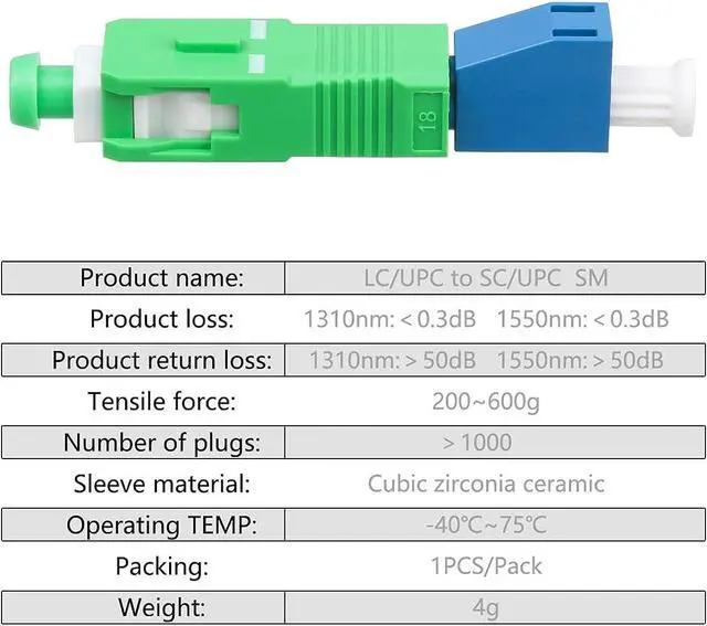 Alt view image 4 of 7 - 20-Pack SCAPC Male to LCUPC Female Singlemode Adapter Fiber Optic Connector FTTH Convertor for Visual Fault Locator