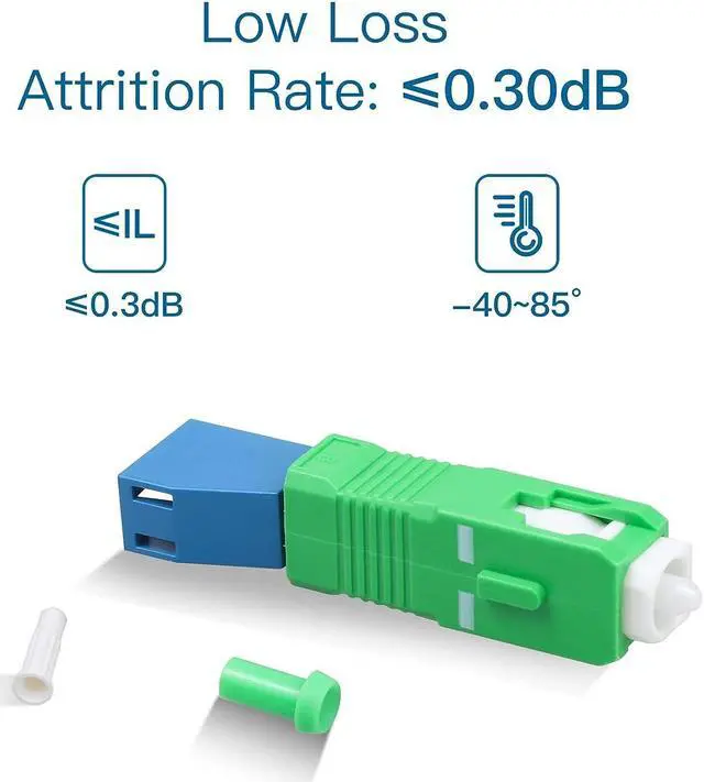 Alt view image 3 of 7 - 20-Pack SCAPC Male to LCUPC Female Singlemode Adapter Fiber Optic Connector FTTH Convertor for Visual Fault Locator