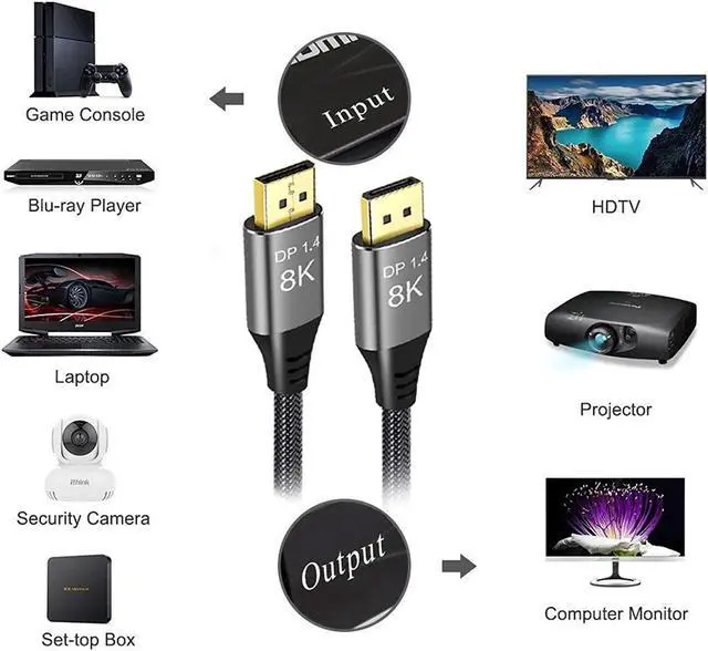 Alt view image 6 of 7 - 8K Displayport to DisplayPort 1.4 Cable 30ft 35ft 10m Ultra HD 4K@144Hz 8K@60Hz HBR3(7680x4320 Resolution) High Speed 32.4Gbps Long Nylon Braided DisplayPort 1.4 1.2 Cable 33ft