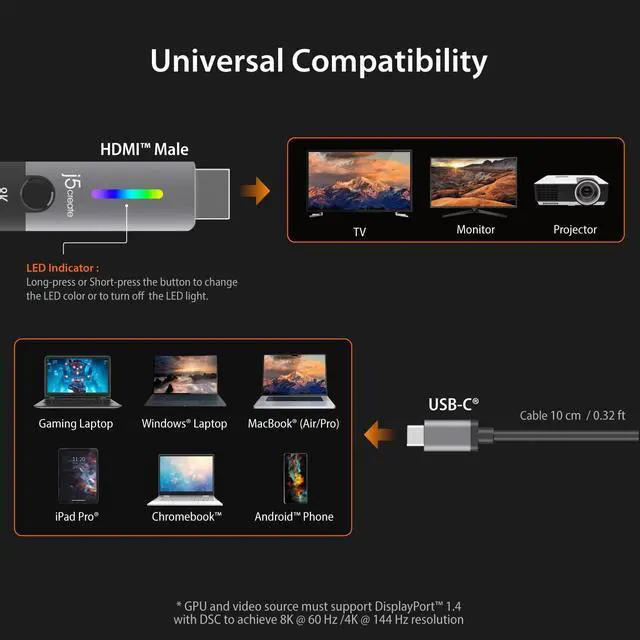 Alt view image 3 of 7 - j5create USB Type C to HDMI Cable- 5.9FT / 1.8m (8K@60Hz, 4K@120Hz) with RGB LED Light for MacBook Pro, MacBook Air, iPad Pro, Samsung Galaxy, Surface Pro, Dell, HP (JCC157)