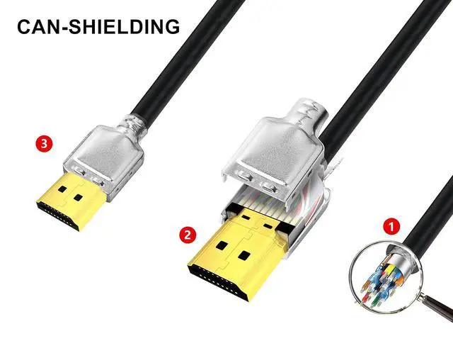 Alt view image 7 of 7 - Certified HDMI® Cable, Real 8K Cable (2 Pack, 5FT+ 5FT), 48Gbps, Ultra HD Braided Cord, Supports 8K@60Hz 4K@120Hz, eARC, HDR, HDCP 2.2 2.3, for Laptop, Monitor, Switch, PS5/PS4, Xbox, UHD TV