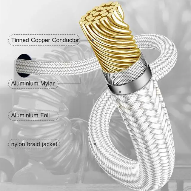 Alt view image 5 of 7 - Sleeved Cables, PSU Extension Cable Kit for Power Supply, Fiber Braided ATX EPS PCI-E Cable with Combs, 30CM (White)