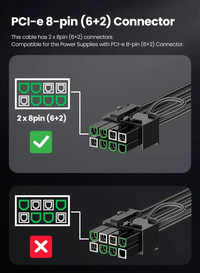 Alt view image 2 of 6 - Fasgear PCIe 5.0 Power Cable 70cm - 16pin (12+4) 12VHPWR Connector for RTX 4070 4080 4090 to 2x8pin (6+2) PCI-e Male Plugs GPU Sleeved Cord Compatible for ASUS EVGA Seasonic Fully Modular Power Supply